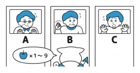 �y�v�l�̓`�F�b�N�I�zA�AB�AC��3�l�������ɂ���ĕʁX�̕����ɕ����߂�ꂽ�B�����ɂ�1?9�̃����S������A���͕������ƂɈقȂ�BA�AB��2�l�ƈ����Ƃ̂��Ƃ���ӂ܂��āAC���Ȃ�Ǝ��₷��΁u3�����̃����S�̍��v���v�����ł���H