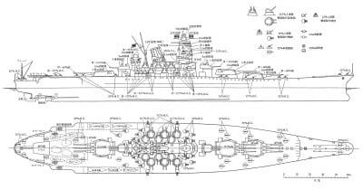 運命の決戦前に起こった大和型戦艦の改造問題とは Oricon News