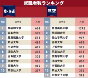 C^EqƊEւ́uAEɋwvLOI▾AwʂɁI