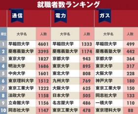 d́EKXEʐMƊEւ́uAEɋwvLOIwʂɁI