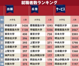 oŁELET[rXƊEւ́uAEɋwvLOIcɑđ莄傪NCI