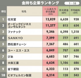 ƃLOI3ʃt@ibNA2ʃI[rbNA1ʂ͂̃Q[[J[