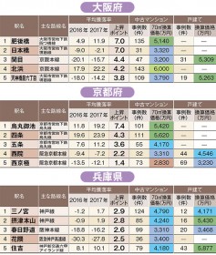 ÏZu_ډwvLOIsgbv͎lAɂ͎Om{ÃgbvẃH