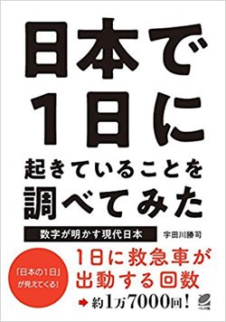 女子高生は1日にスマホを何時間使うか Oricon News