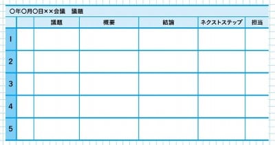 生産性の低い会社は 議事録 にムダな時間をかけ 生産性の高い会社は この3つ を箇条書きするだけ Oricon News