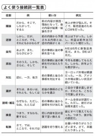 画像 写真 横浜 八景島シーパラダイス 3月に親子で楽しめる 海育 テーマの新施設オープン 2枚目 Oricon News