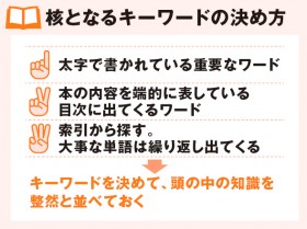 Change じゃなかった オバマ大統領勝利演説で多用されたキーワードは Oricon News