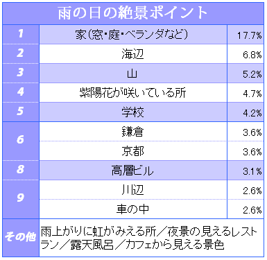 1000人が選んだ マンガ美人 美少女キャラクターランキング Oricon News