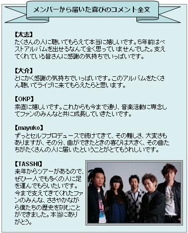 画像 写真 Aqua Timezがインディーズ メジャー両時代で首位制覇 歴史を刻むことができました 2枚目 Oricon News