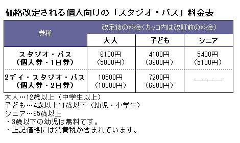 Usj 6月から スタジオ パス 値上げ Oricon News