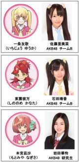 AKB48初のTVアニメ『AKB0048』主演声優オーディション合格者9