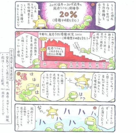 画像 写真 もやしもん 作者 大流行の 風疹 を漫画で解説 現状の 一助 願い無料配信 2枚目 Oricon News