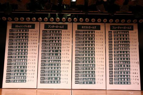 AKB48 - AKB48 選抜総選挙 投票券 54枚 339b67f8-s.jpg