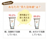 �g�����ڔN��h�ɍ����� �����ƃ��e�x�̕s�v�c�Ȋ֌W 