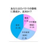 ���Ȃ��͌��p�N�ł̉̏��Ɏ^�����A���΂�!? 