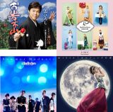 �y�I���R���z�N�����́g�g�����ʁh��i�́H 