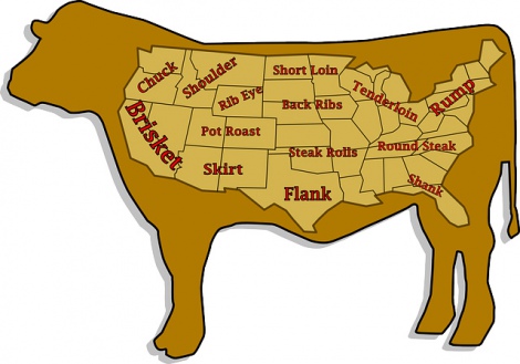 ロース もも肉 は英語で何 肉の部位 にまつわる英単語を紹介 英会話教室関連ニュース オリコン顧客満足度ランキング