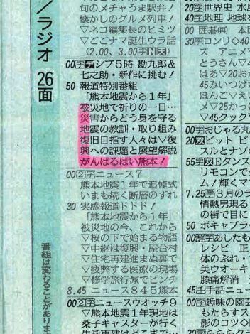 熊本地震1年 新聞ラテ欄で 縦読み 実施 復興がんばるばい Oricon News