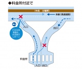 【逆走事例3】高速道路の料金所付近（提供：NEXCO東日本） 