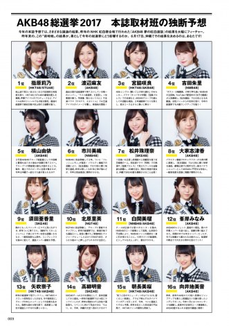 1位は絶対女王 紅白選抜 も大躍進 Akb48総選挙ガイド 順位予想が判明 Oricon News