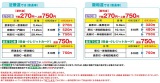 【図表2】システム統一で高速料金はどう変わるのか（NEXCO西日本ホームページ） 