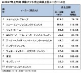 �y�I���R���㔼���z�f���\�t�g�s��O�N������c�w�����p�x�q�b�g�Ńh���}��i�}�L 