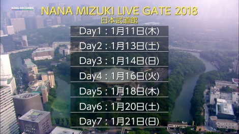 wNANA MIZUKI LIVE GATE 2018x 