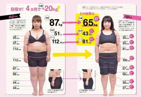 画像 写真 ますます カトパン 痩せた女芸人 餅田コシヒカリ ダイエット本発売 5枚目 Oricon News