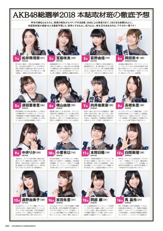Akb48総選挙ガイド 順位予想が判明 1位は開催地のエース Ngt チーム8躍進か Oricon News