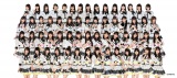 NMB48���wTIF�x�ɏ��Q�팈��uNMB�����������!!�v 