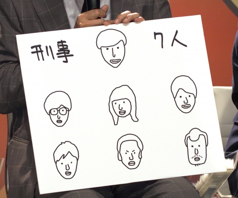 画像 写真 田辺誠一画伯 刑事7人 描く 東山紀之ら 人を幸せにする と絶賛 4枚目 Oricon News