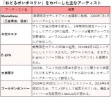 一番先に 君が好きの歌詞 B B クィーンズ Oricon News