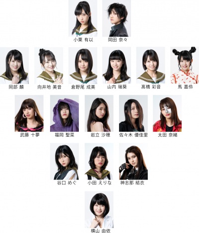 岡田奈々 【マジムリ学園】 AKB48 グループ マジムリ学園 舞台版 会場 限定 生写真 5種 コンプ 10/19～ 日本青年館ホール 5枚 AKB48 舞台版 「マジムリ学園」 [Blu-ray] 小栗有以 岡田奈々主演