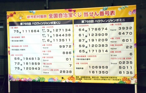 画像 写真 ハロウィンジャンボ宝くじ 当選番号決定 1等 前後賞合わせて5億円 2枚目 Oricon News