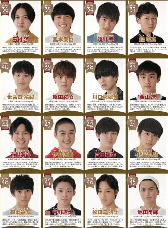画像 写真 令和初 ジュノンボーイ候補105人が決定 王子様 12歳 高学歴大学生など十人十色 7枚目 Oricon News