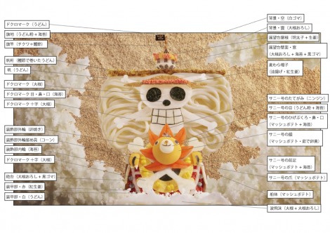 画像 写真 丸亀製麺 Onepiecestampede とコラボ 正義 自由 4枚目 Oricon News