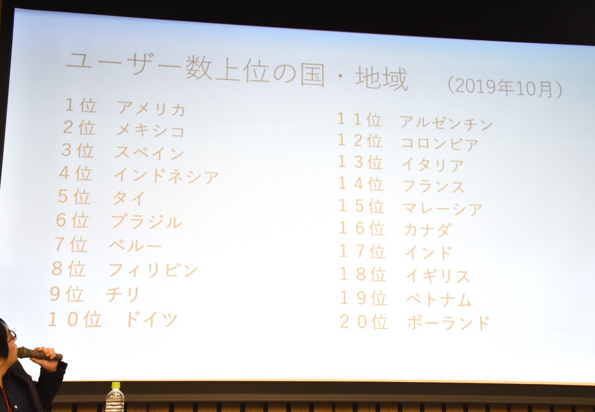 }KzMAvwMANGA Plus by SHUEISHAx̃[U[ʍꗗ (C)ORICON NewS inc. 