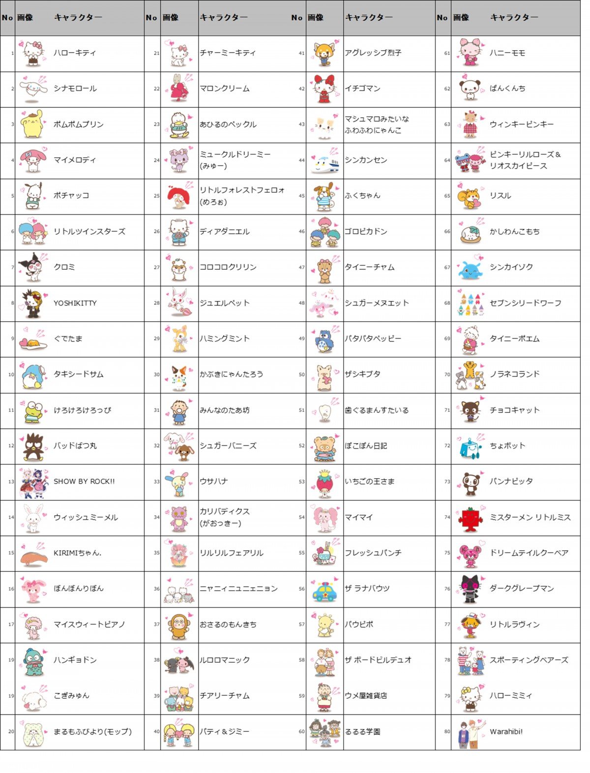 u2020NTILN^[܁vm~l[g80LN^[ 