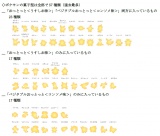 ポケモン おっとっと コラボ ピカチュウ セレビィなど全57種類の菓子型 Oricon News