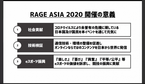 wRAGE ASIA 2020 ICx̗lq (C)ORICON NewS inc. 