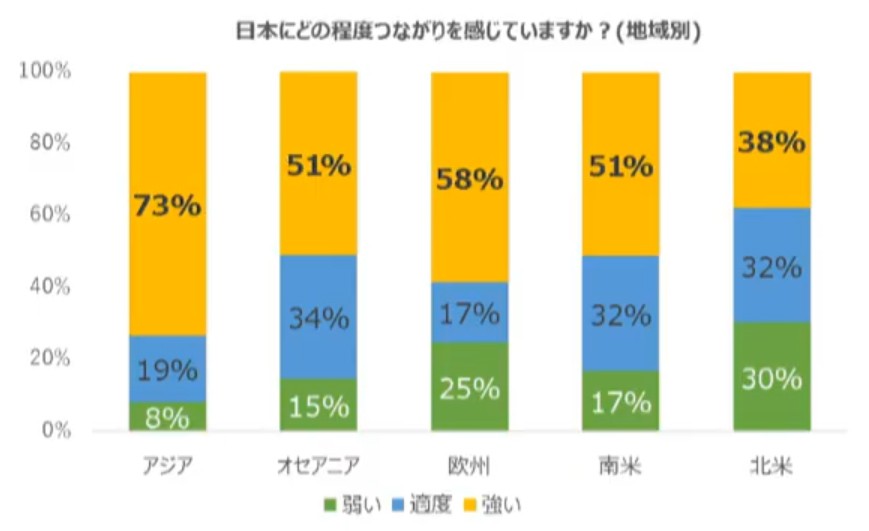 {ւ̂ȂɂĒnʂ̉ 