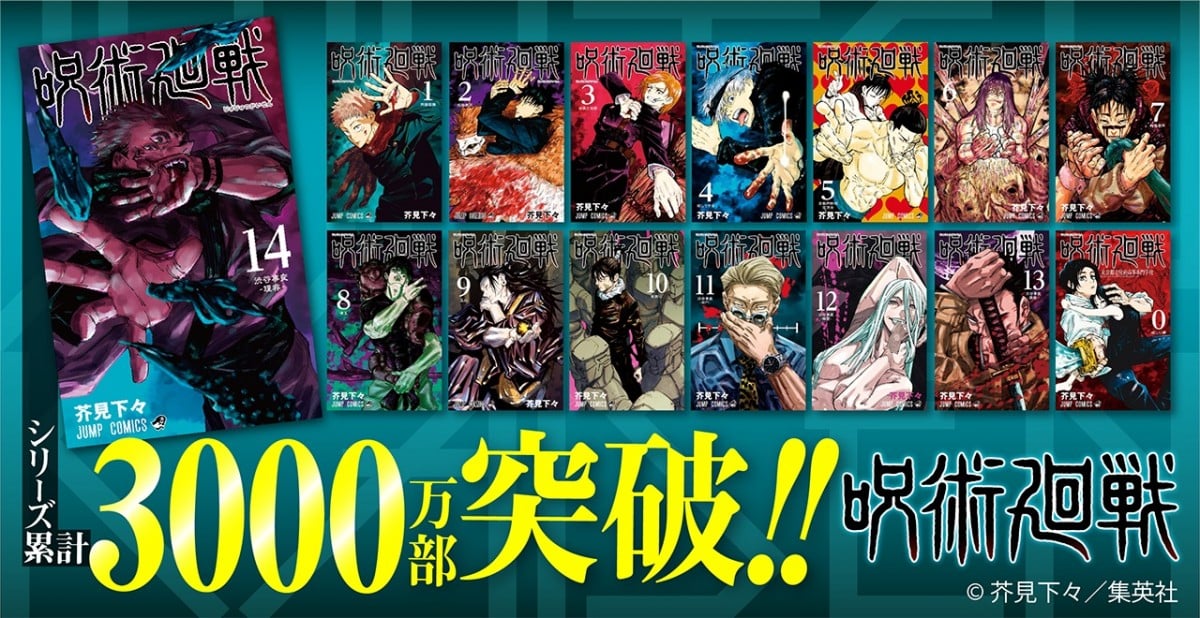 呪術廻戦』累計3000万部突破 1ヶ月で＋1000万部、1巻発売時から異例の