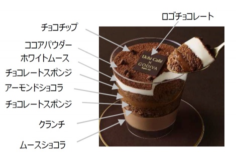 20日に発売される「Uchi Cafe × GODIVA サンクショコラアマンド」 