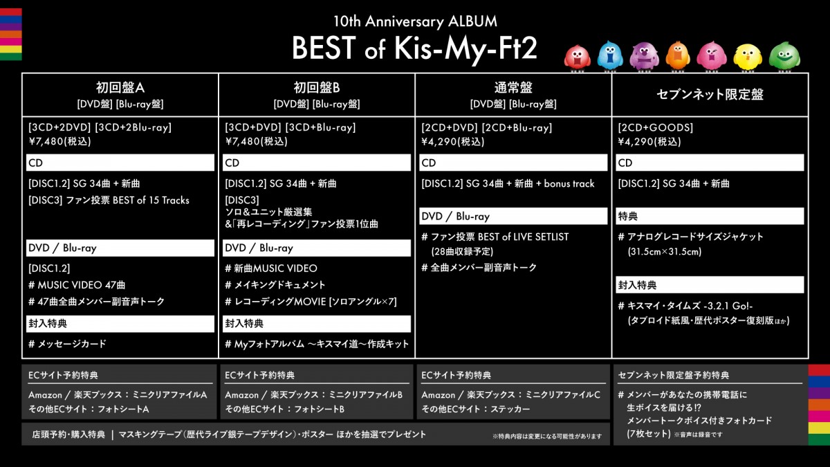 画像・写真 | キスマイ10周年ベスト『BEST of Kis-My-Ft2』収録内容 ...