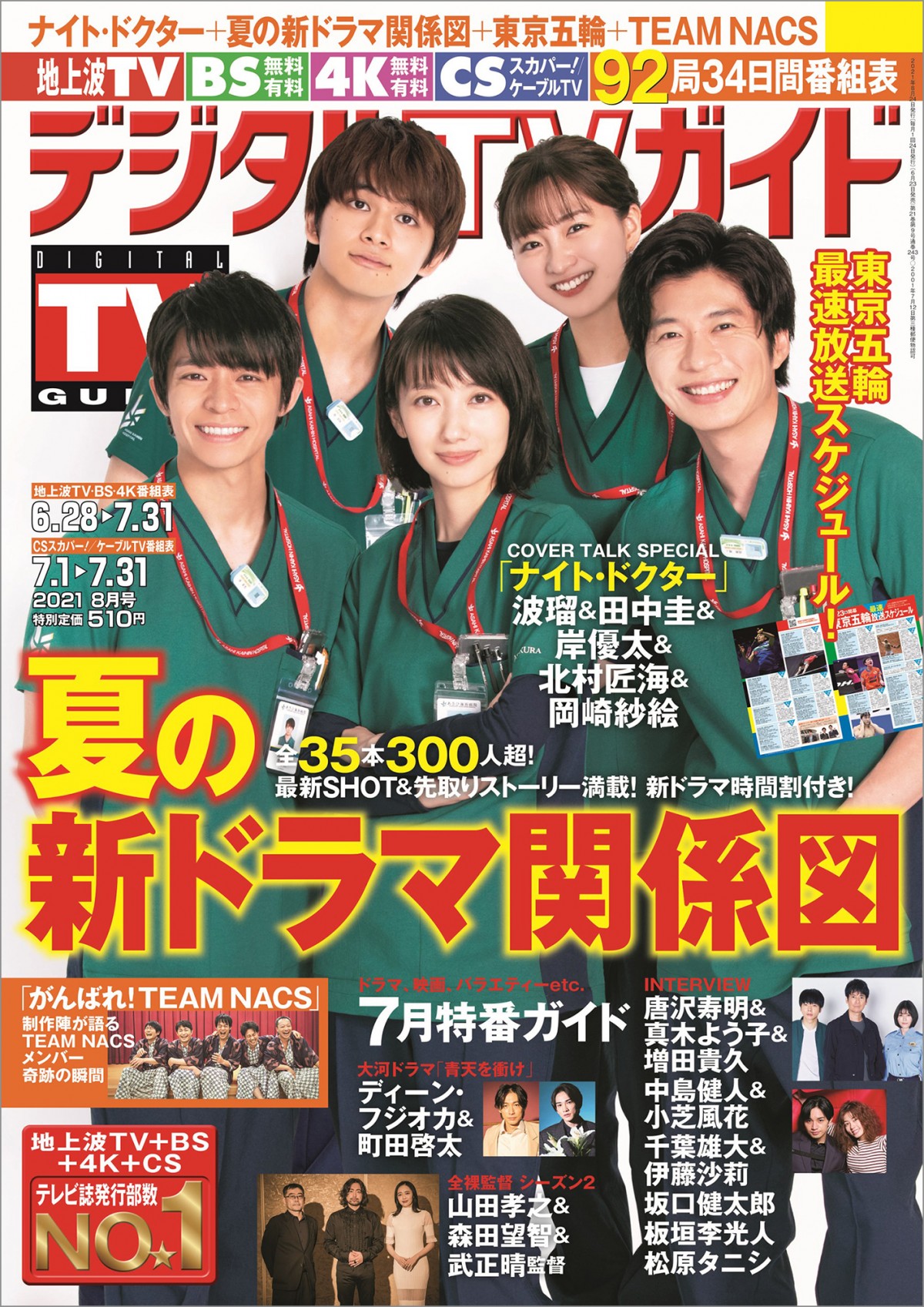 田中圭＆キンプリ岸優太、“バキバキ筋トレ”トーク 『ナイト・ドクター』キャスト5人で表紙飾る | ORICON NEWS