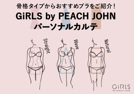 ピーチ・ジョン姉妹ブランド“GiRLS by PEACH JOHN”の骨格診断 