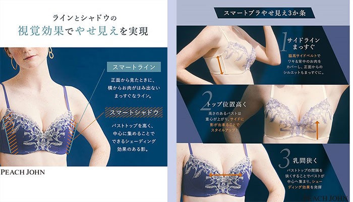 透けブラ　正面 画像・写真 | 胸も“やせ見え”？ どんな世代の胸もボディメイクするPEACH JOHN「スマートブラ」新デザイン登場 3枚目 | ORICON  NEWS
