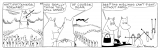 ラルス・ヤンソン「ムーミンたちの戦争と平和」原画（1974年）＝横浜・そごう美術館で「ムーミン コミックス展」11月19日より開催（C）Moomin Characters TM 