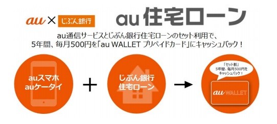 KDDI͐VȋZT[rXƂāuaûقE[vJn 