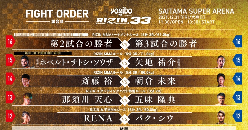 RIZIN.33』試合順決定 メインはバンタム級トーナメント決勝 RIZIN.33』試合順決定 メインはバンタム級トーナメント決勝